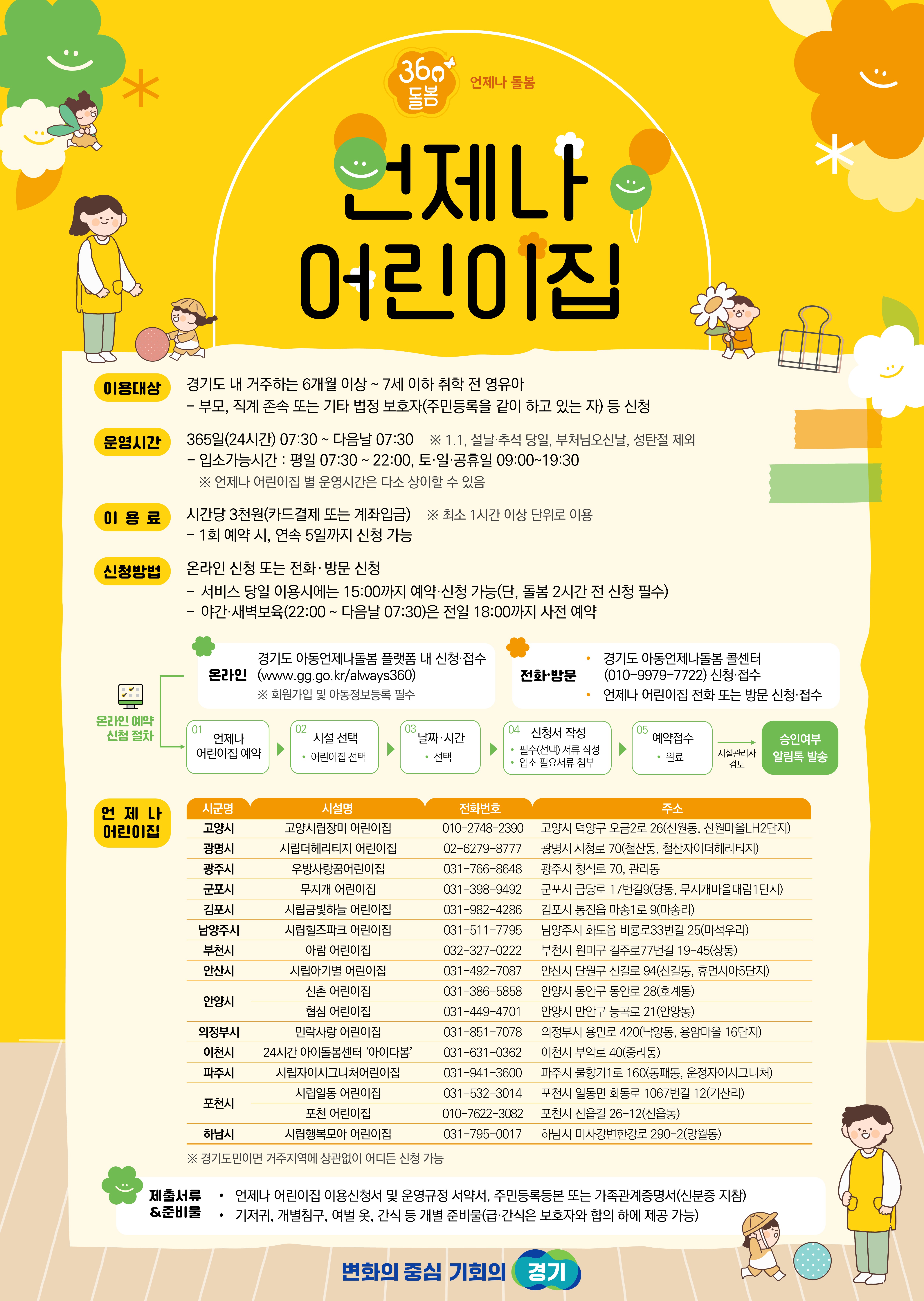 언제나 어린이집(웹포스터).jpg